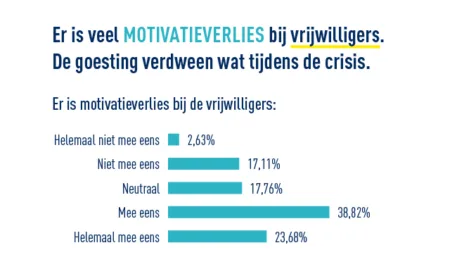 Waar waren we gebleven infographics 4 2
